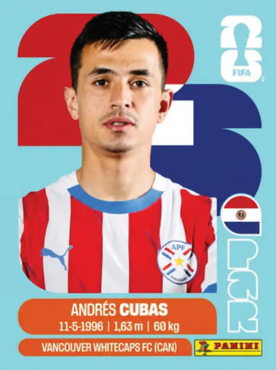 PAR12 Andres Cubas