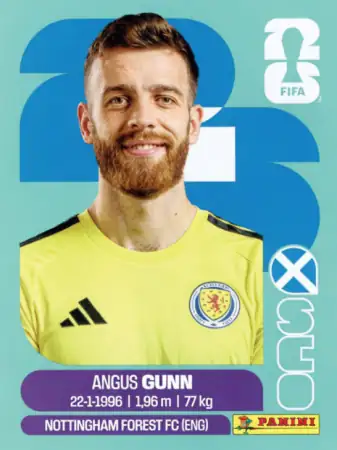 SCO2 Angus Gunn