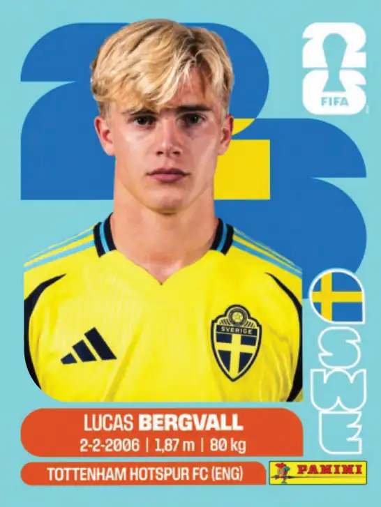SWE8 Lucas Bergvall